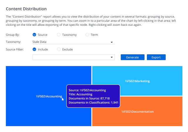 screenshot of Netwrix Data Classification